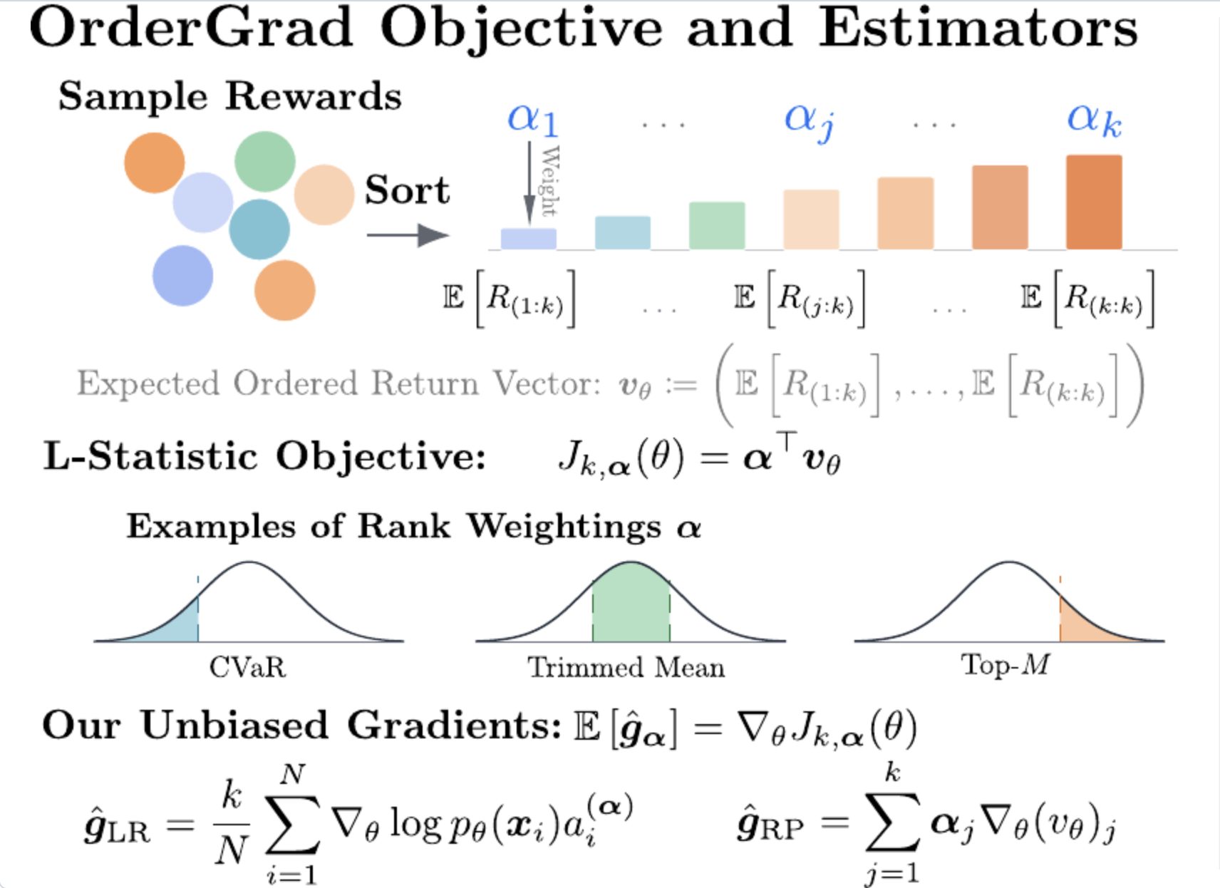 ordergrad.png
